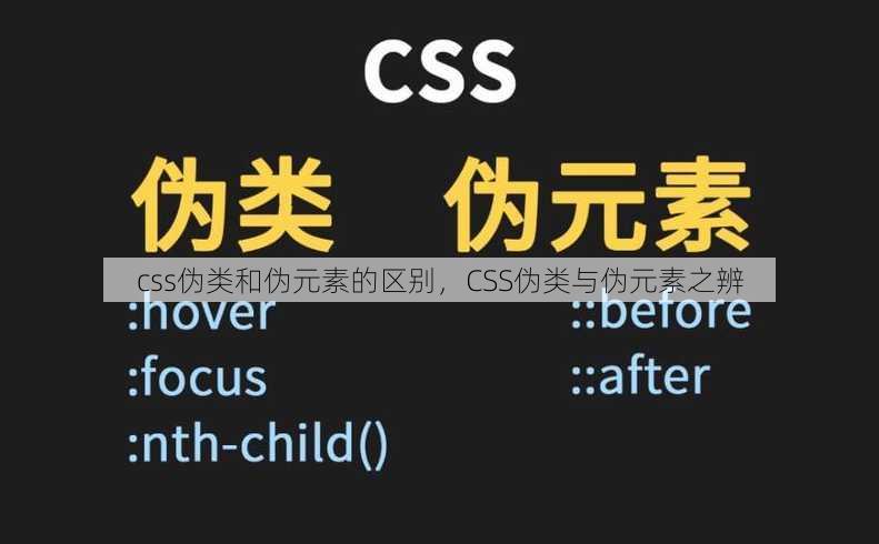 css伪类和伪元素的区别