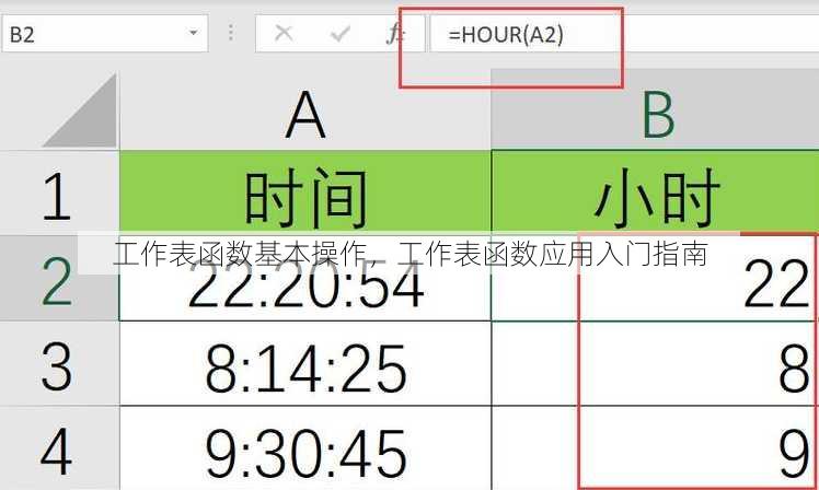 工作表函数基本操作
