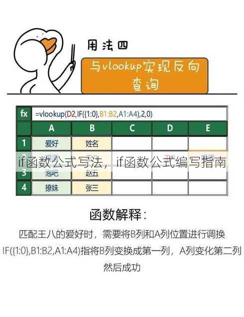 if函数公式写法