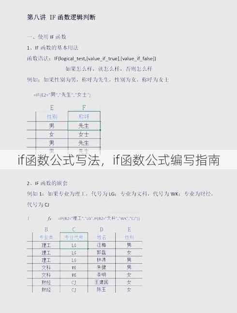 if函数公式写法