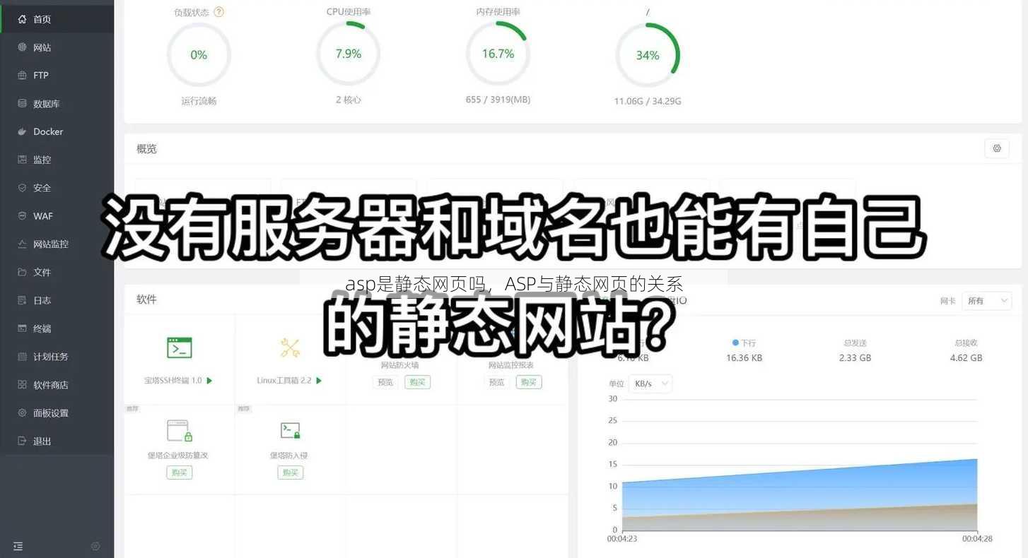 asp是静态网页吗