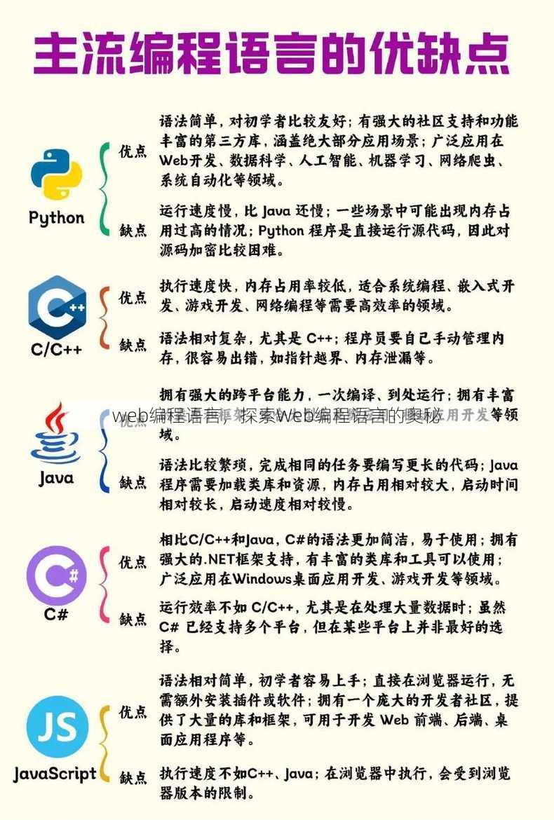 web编程语言