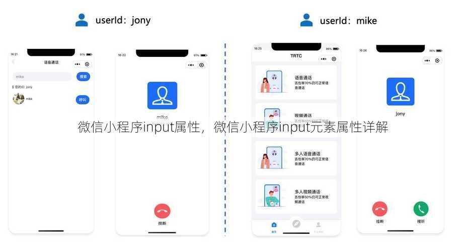 微信小程序input属性