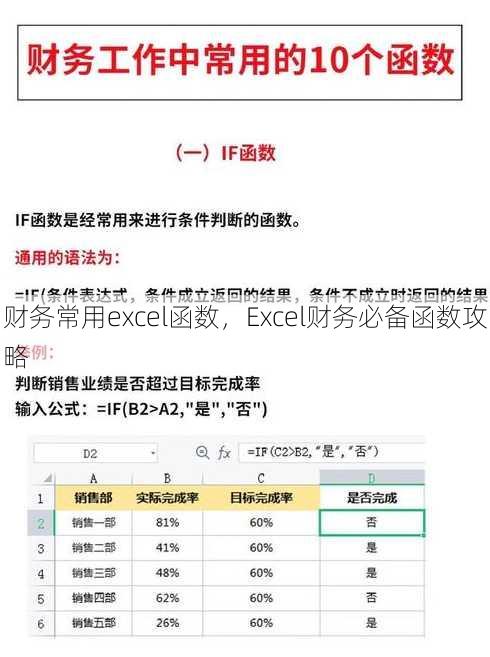 财务常用excel函数