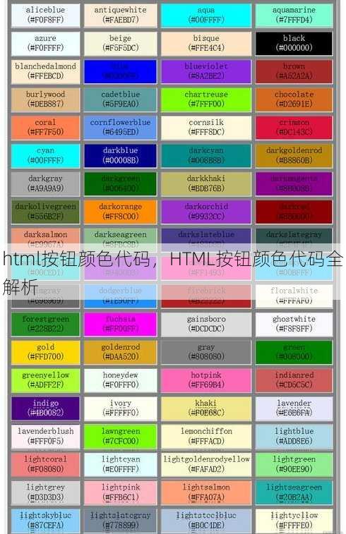 html按钮颜色代码