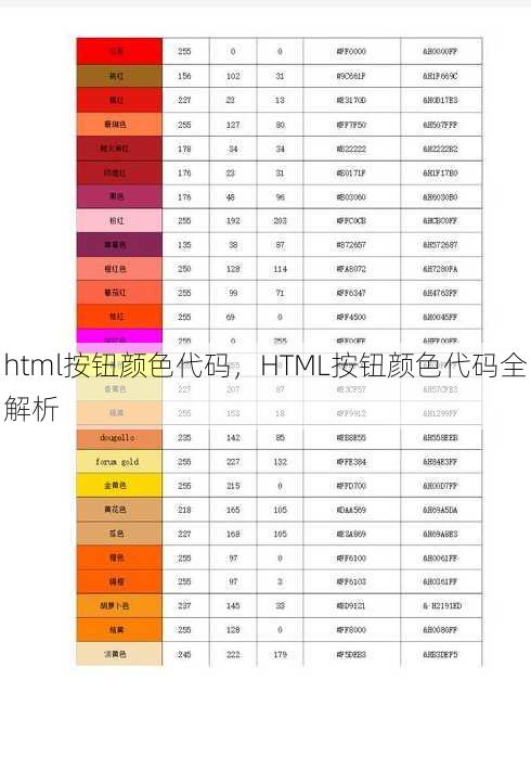 html按钮颜色代码