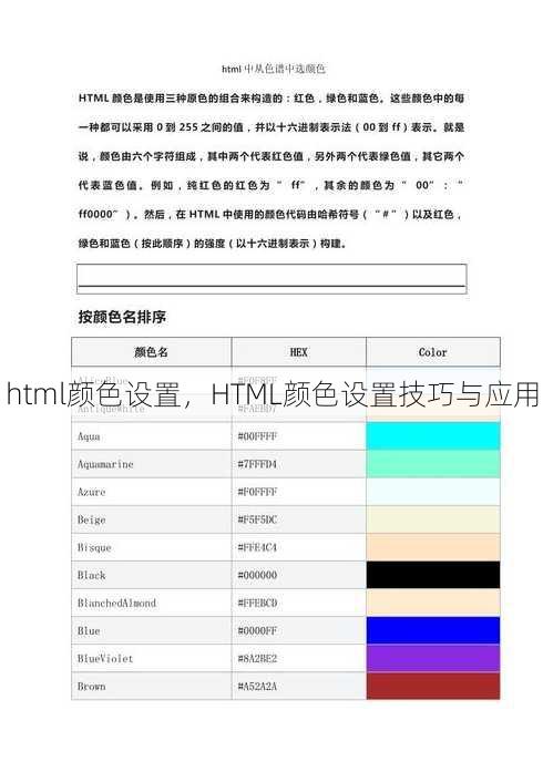 html颜色设置