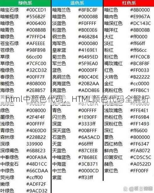 html中颜色代码