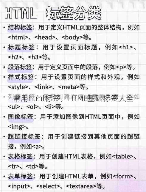 常用html标签