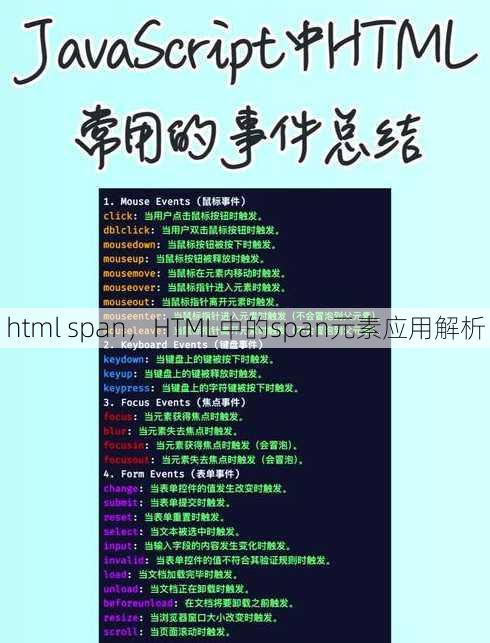 html span