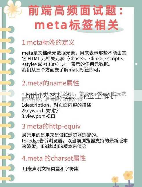 html内容标签