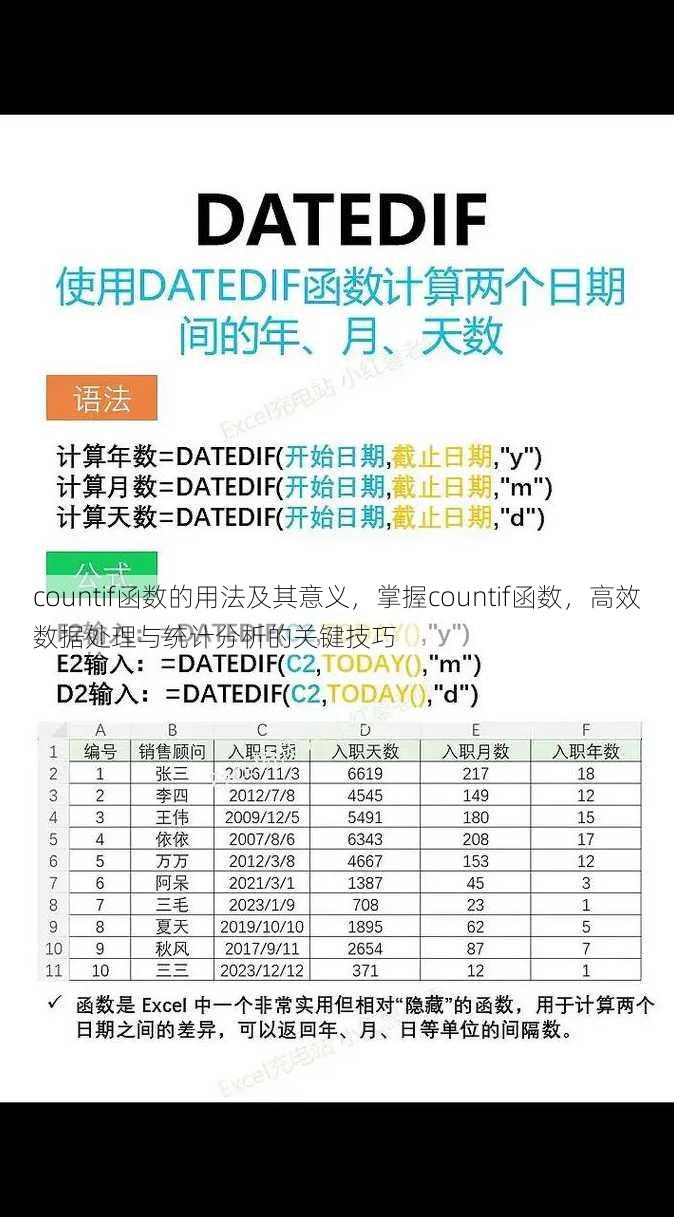 countif函数的用法及其意义