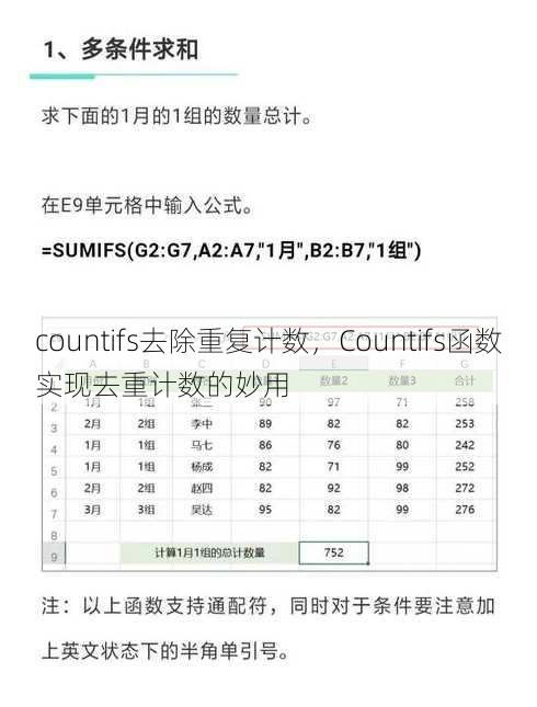 countifs去除重复计数