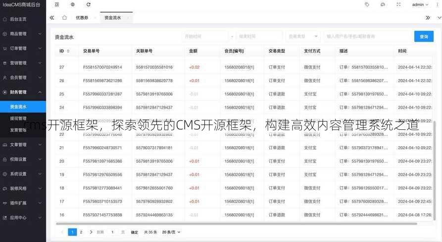 cms开源框架