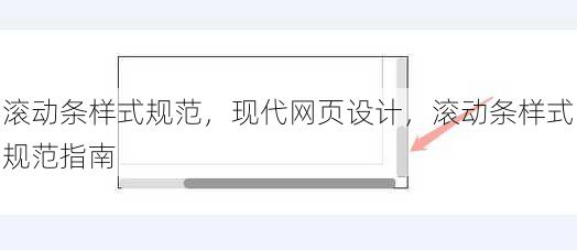 滚动条样式规范