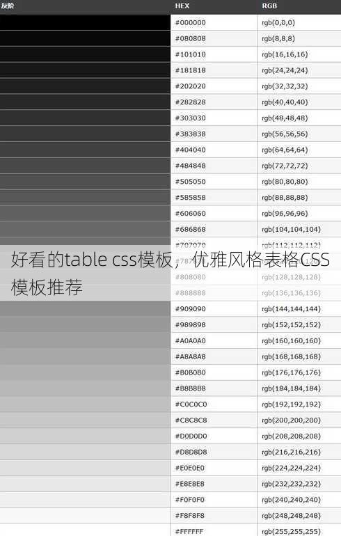 好看的table css模板