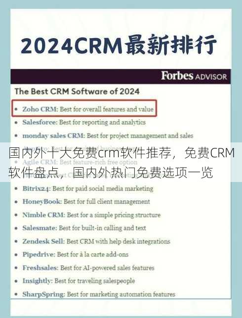 国内外十大免费crm软件推荐
