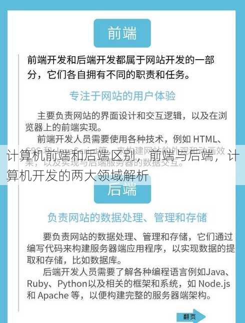 计算机前端和后端区别