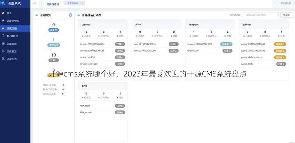 开源cms系统哪个好