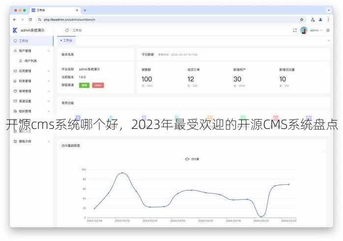 开源cms系统哪个好