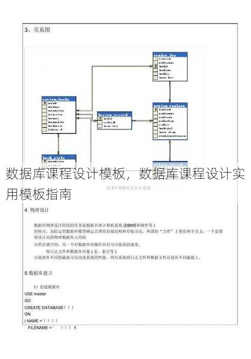数据库课程设计模板