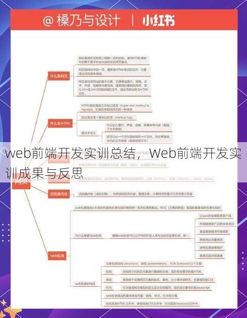 web前端开发实训总结