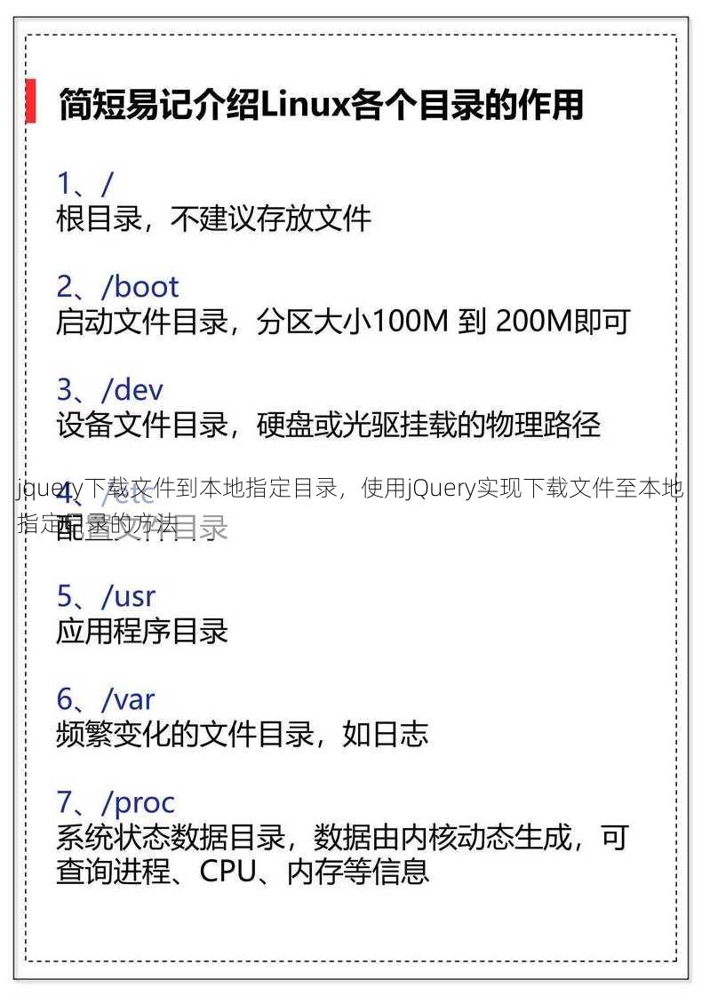 jquery下载文件到本地指定目录