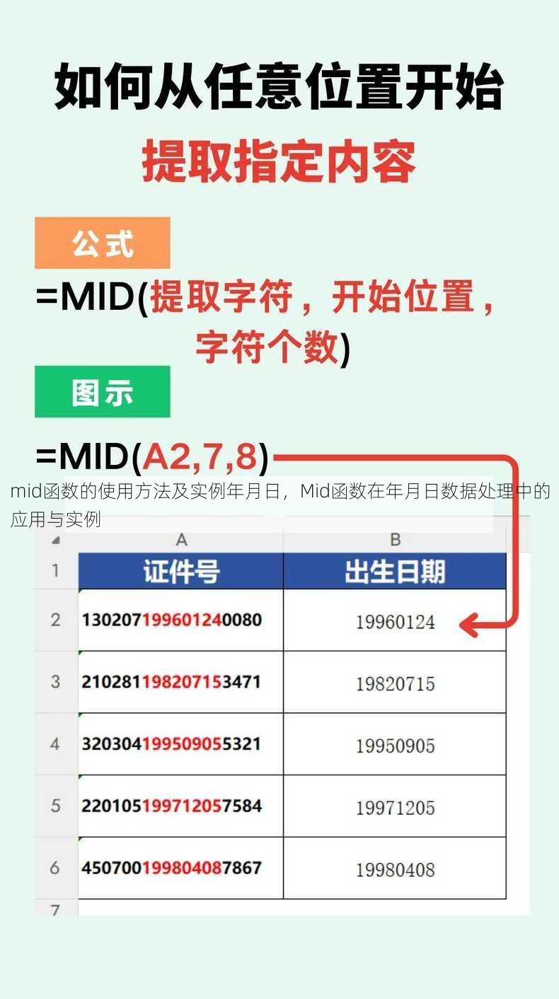 mid函数的使用方法及实例年月日