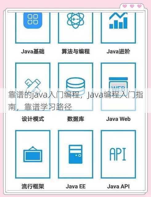靠谱的java入门编程
