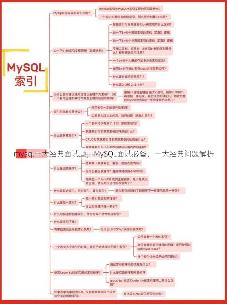mysql十大经典面试题