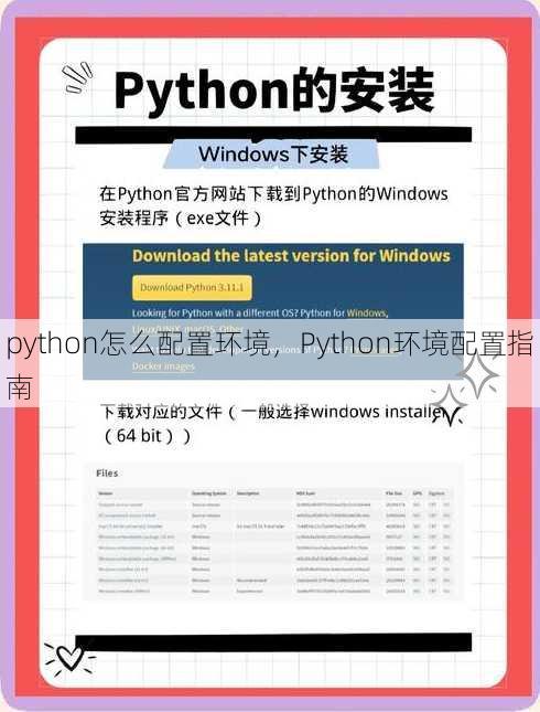 python怎么配置环境