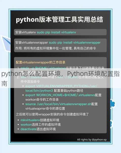 python怎么配置环境