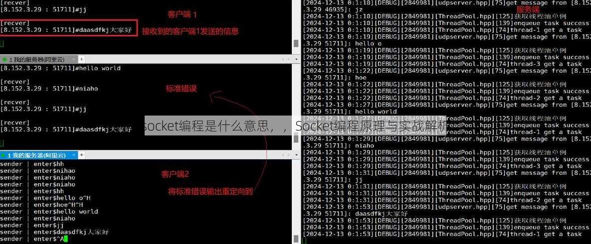 socket编程是什么意思