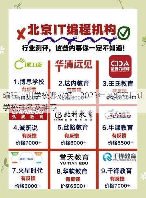 编程培训学校哪家好