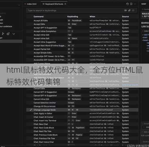 html鼠标特效代码大全