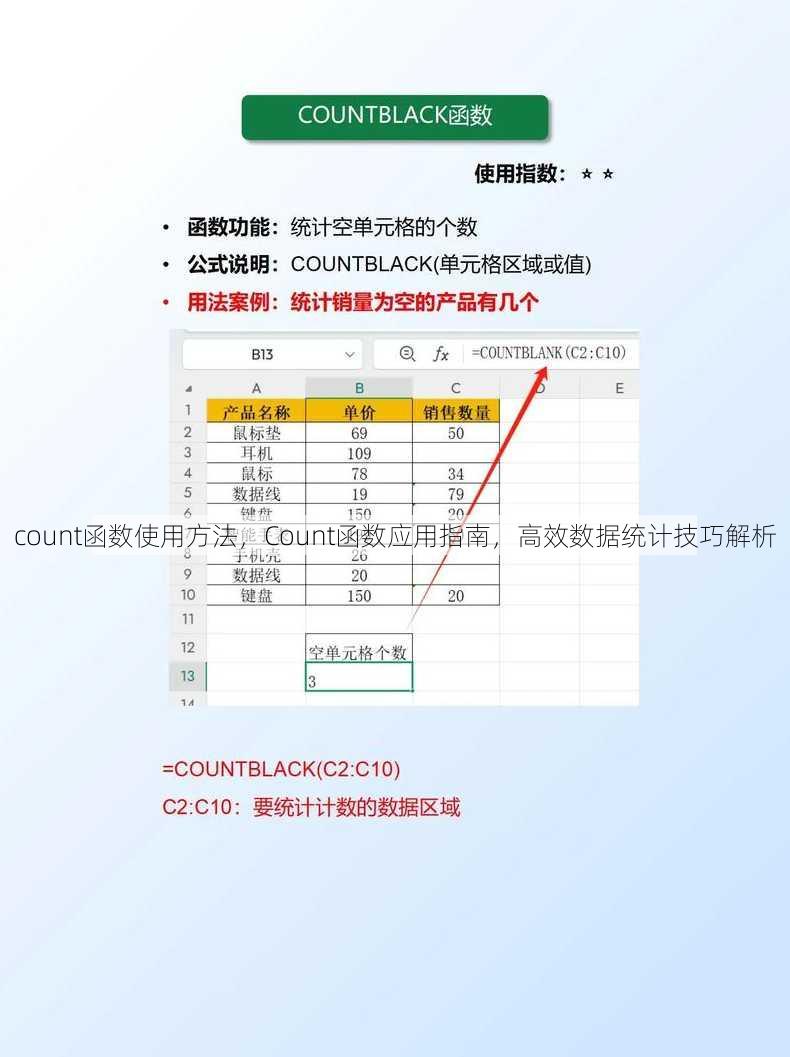count函数使用方法
