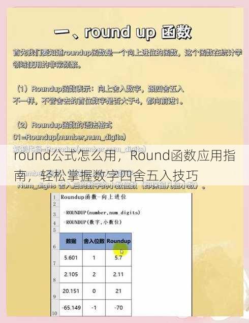 round公式怎么用