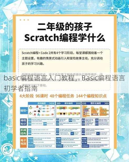 basic编程语言入门教程