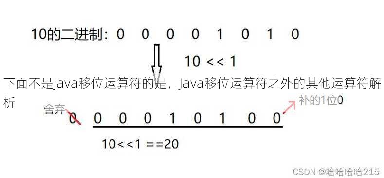 下面不是java移位运算符的是