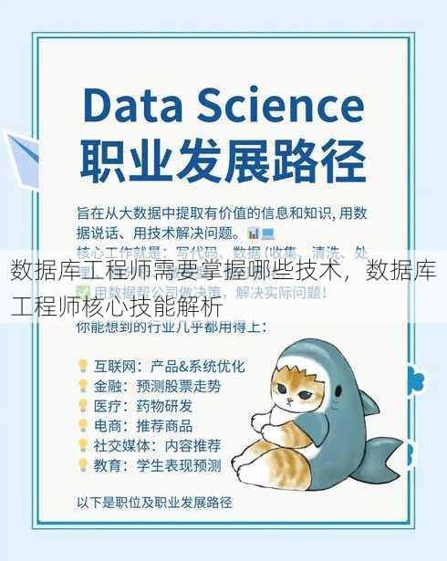 数据库工程师需要掌握哪些技术