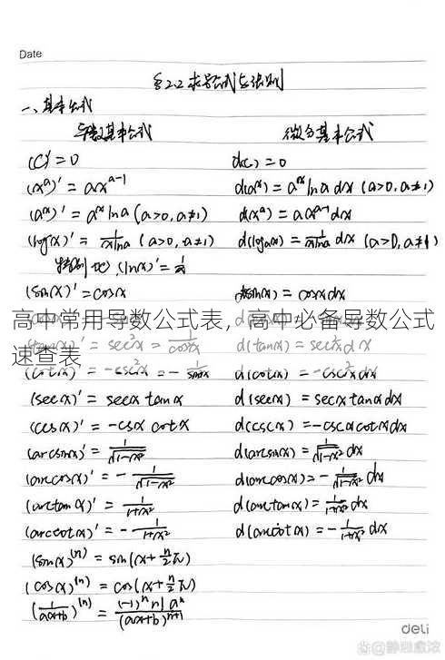 高中常用导数公式表