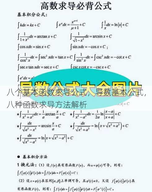 八个基本函数求导公式