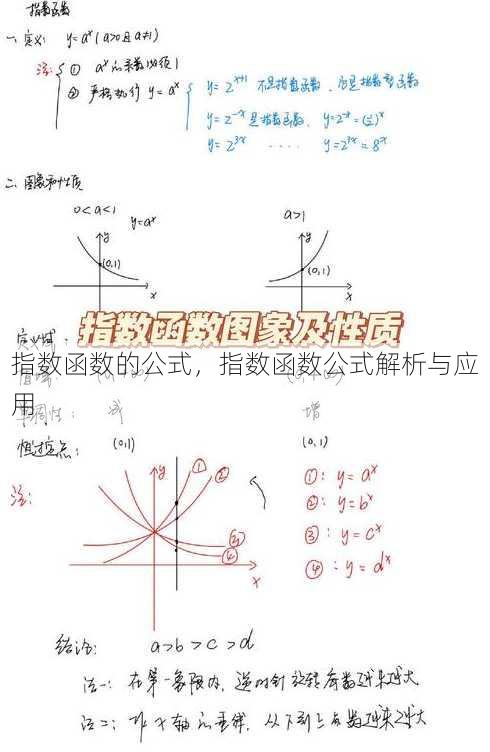 指数函数的公式
