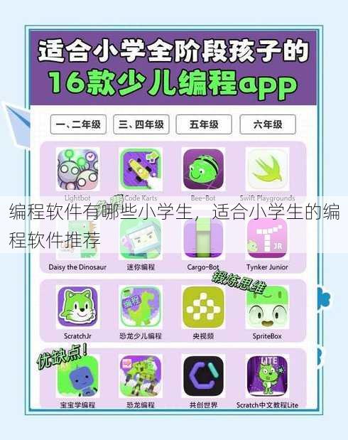 编程软件有哪些小学生