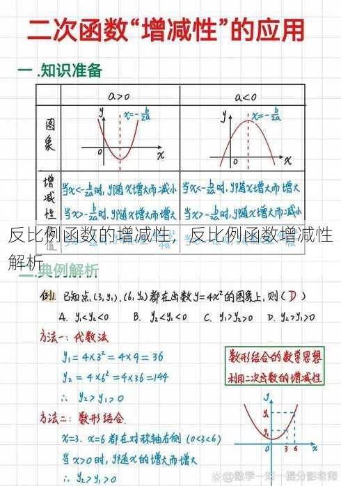 反比例函数的增减性
