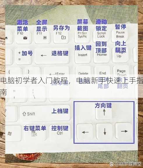 电脑初学者入门教程