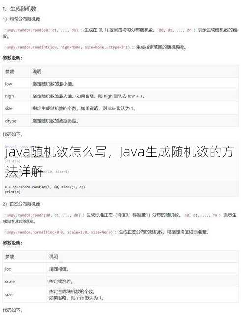 java随机数怎么写