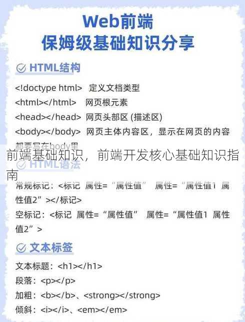 前端基础知识