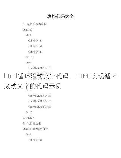 html循环滚动文字代码