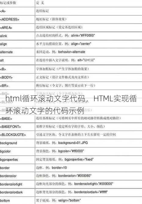 html循环滚动文字代码